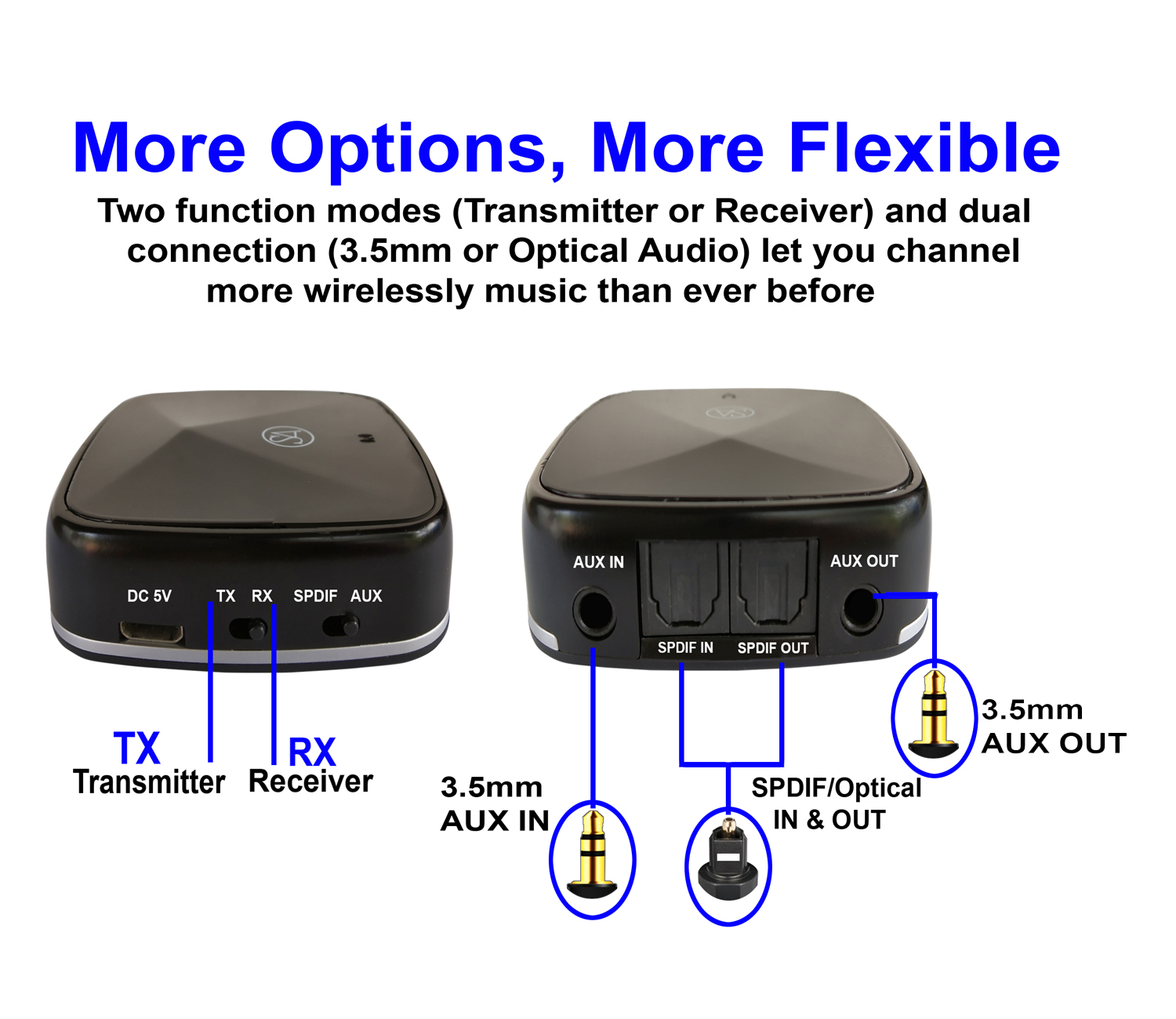 Buy PHOENIX Bluetooth 5.0 Audio Transmitter & Receiver with aptX HD, Low Latency & Toslink for